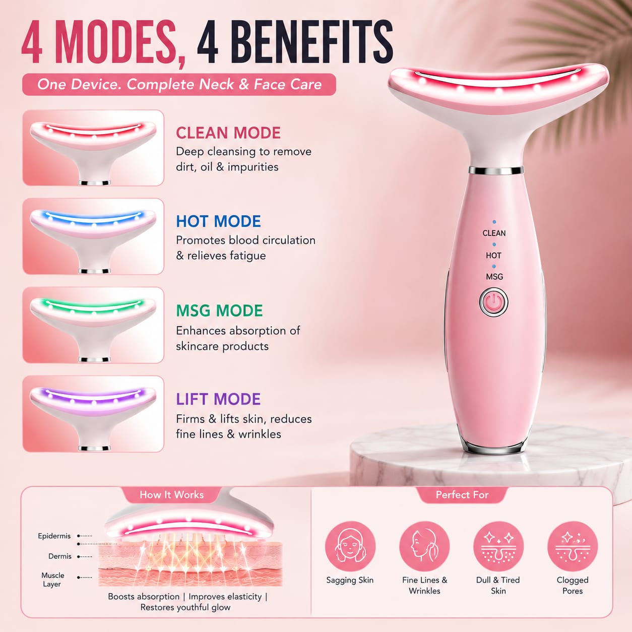 4-in-1 Neck & Face Beauty Massager