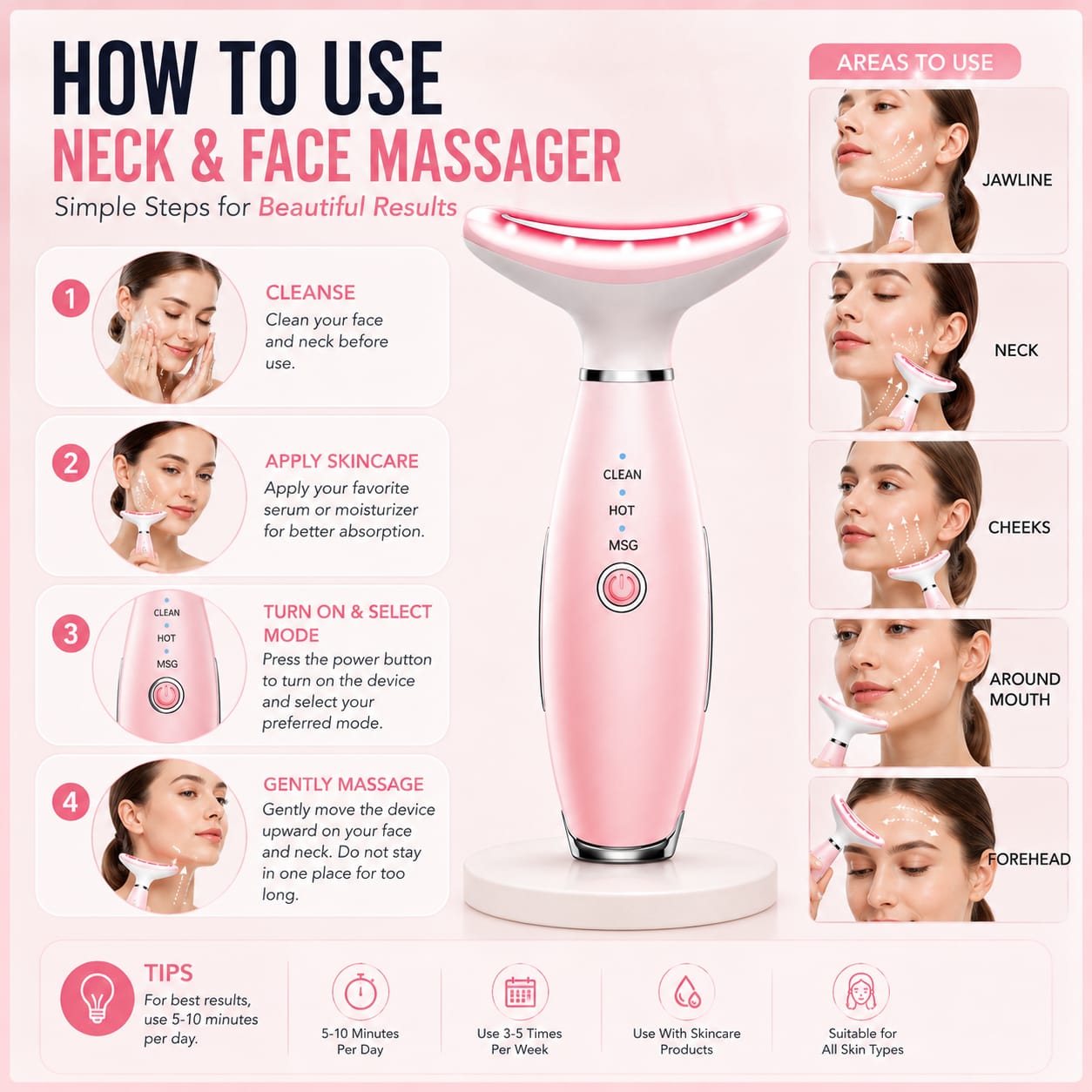 4-in-1 Neck & Face Beauty Massager