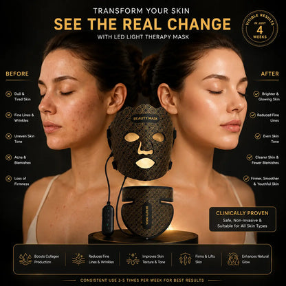 Red Light LED Facial Photon Rejuvenation Device With Silicone Beauty Mask