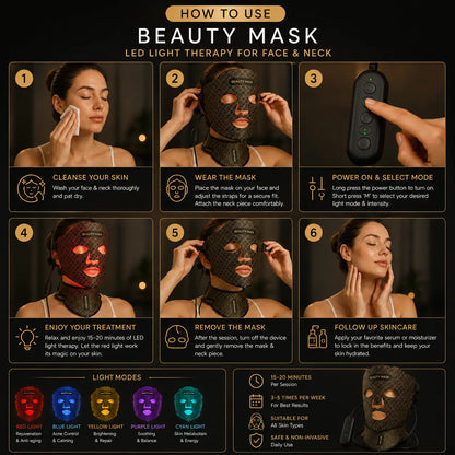 Red Light LED Facial Photon Rejuvenation Device With Silicone Beauty Mask