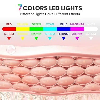 7-in-1 Color Red Light Therapy Facial Musk