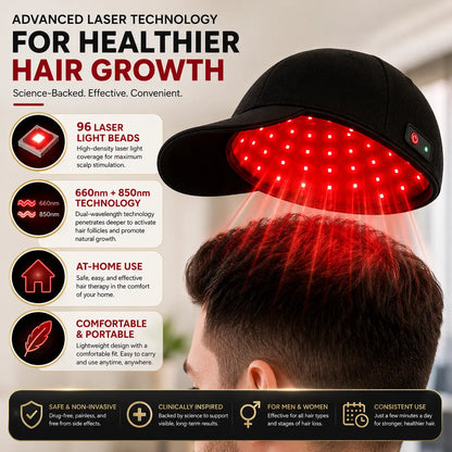 Red Light Therapy Hair Growth Cap